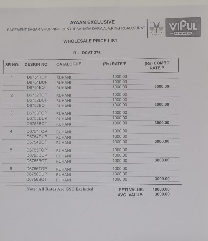 Vipul ruhani wholesale dress material in mumbai